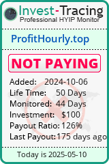Monitored by Invest-Tracing.com HYIP Monitor-Invest-Tracing.com