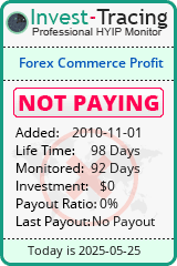 Monitored by Invest-Tracing.com HYIP Monitor-Invest-Tracing.com