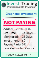HYIP Monitor-Invest-Tracing.com