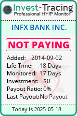 Monitored by Invest-Tracing.com HYIP Monitor-Invest-Tracing.com