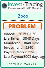 Monitored by Invest-Tracing.com HYIP Monitor-Invest-Tracing.com