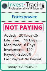 Monitored by Invest-Tracing.com HYIP Monitor-Invest-Tracing.com