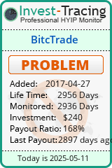 Monitored by Invest-Tracing.com HYIP Monitor-Invest-Tracing.com