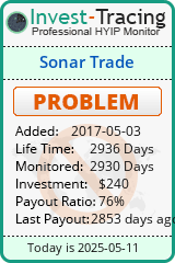 Monitored by Invest-Tracing.com HYIP Monitor-Invest-Tracing.com