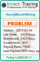 Monitored by Invest-Tracing.com HYIP Monitor-Invest-Tracing.com
