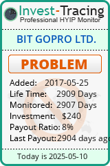 Monitored by Invest-Tracing.com HYIP Monitor-Invest-Tracing.com