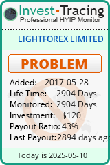 Monitored by Invest-Tracing.com HYIP Monitor-Invest-Tracing.com