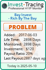 HYIP Monitor-Invest-Tracing.com