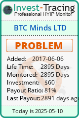 Monitored by Invest-Tracing.com HYIP Monitor-Invest-Tracing.com