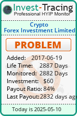 Monitored by Invest-Tracing.com HYIP Monitor-Invest-Tracing.com