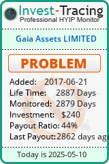 Monitored by Invest-Tracing.com HYIP Monitor-Invest-Tracing.com