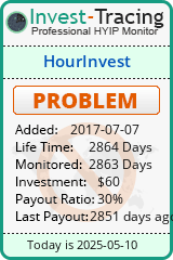 Monitored by Invest-Tracing.com HYIP Monitor-Invest-Tracing.com