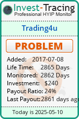 Monitored by Invest-Tracing.com HYIP Monitor-Invest-Tracing.com