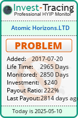 Monitored by Invest-Tracing.com HYIP Monitor-Invest-Tracing.com