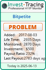 Monitored by Invest-Tracing.com HYIP Monitor-Invest-Tracing.com