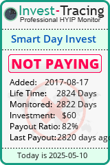 Monitored by Invest-Tracing.com HYIP Monitor-Invest-Tracing.com