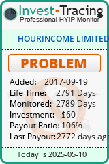 Monitored by Invest-Tracing.com HYIP Monitor-Invest-Tracing.com