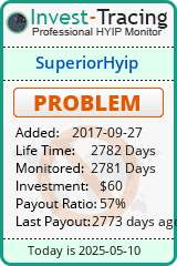 Monitored by Invest-Tracing.com HYIP Monitor-Invest-Tracing.com