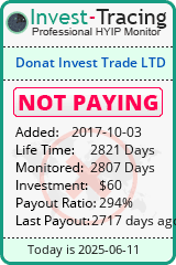 Monitored by Invest-Tracing.com HYIP Monitor-Invest-Tracing.com