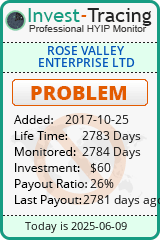Monitored by Invest-Tracing.com HYIP Monitor-Invest-Tracing.com