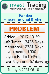 Monitored by Invest-Tracing.com HYIP Monitor-Invest-Tracing.com