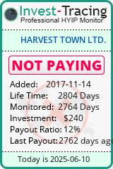 Monitored by Invest-Tracing.com HYIP Monitor-Invest-Tracing.com