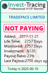 Monitored by Invest-Tracing.com HYIP Monitor-Invest-Tracing.com