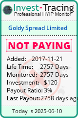 Monitored by Invest-Tracing.com HYIP Monitor-Invest-Tracing.com