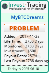 HYIP Monitor-Invest-Tracing.com