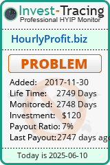Monitored by Invest-Tracing.com HYIP Monitor-Invest-Tracing.com