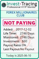 HYIP Monitor-Invest-Tracing.com