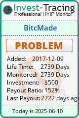Monitored by Invest-Tracing.com HYIP Monitor-Invest-Tracing.com