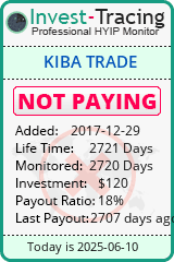 Monitored by Invest-Tracing.com HYIP Monitor-Invest-Tracing.com