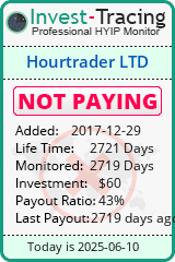 Monitored by Invest-Tracing.com HYIP Monitor-Invest-Tracing.com