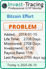 Monitored by Invest-Tracing.com HYIP Monitor-Invest-Tracing.com