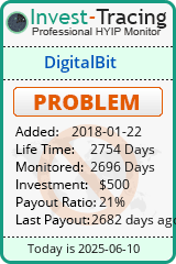 Monitored by Invest-Tracing.com HYIP Monitor-Invest-Tracing.com