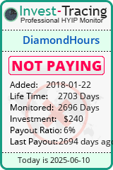 Monitored by Invest-Tracing.com HYIP Monitor-Invest-Tracing.com