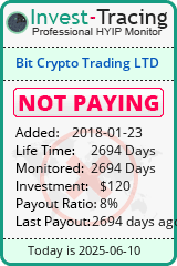 Monitored by Invest-Tracing.com HYIP Monitor-Invest-Tracing.com