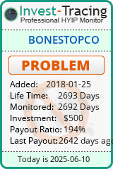 Monitored by Invest-Tracing.com HYIP Monitor-Invest-Tracing.com