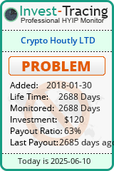 Monitored by Invest-Tracing.com HYIP Monitor-Invest-Tracing.com