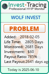 Monitored by Invest-Tracing.com HYIP Monitor-Invest-Tracing.com