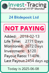 Monitored by Invest-Tracing.com HYIP Monitor-Invest-Tracing.com