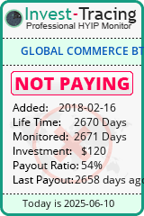 Monitored by Invest-Tracing.com HYIP Monitor-Invest-Tracing.com
