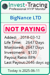 Monitored by Invest-Tracing.com HYIP Monitor-Invest-Tracing.com