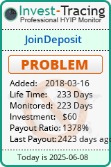 Monitored by Invest-Tracing.com HYIP Monitor-Invest-Tracing.com