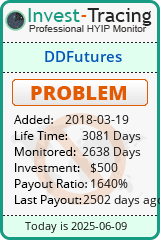 Monitored by Invest-Tracing.com HYIP Monitor-Invest-Tracing.com