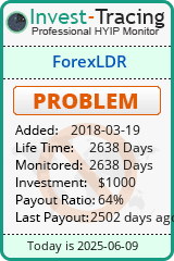Monitored by Invest-Tracing.com HYIP Monitor-Invest-Tracing.com