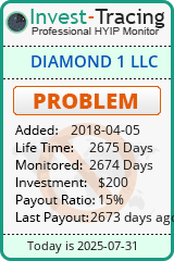 HYIP Monitor-Invest-Tracing.com