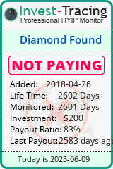Monitored by Invest-Tracing.com HYIP Monitor-Invest-Tracing.com