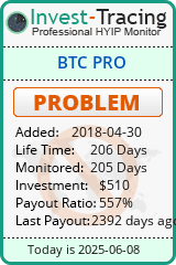 Monitored by Invest-Tracing.com HYIP Monitor-Invest-Tracing.com